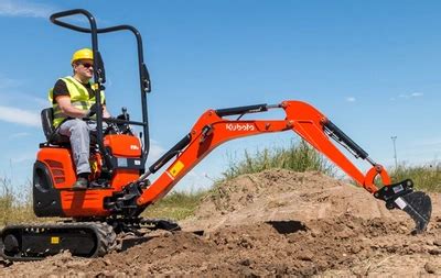 mini-excavator rental massachusetts requirements|mini excavator online course.